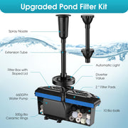 P2326D 40W 660GPH AC Pond Filter & Fountain with Light Kit