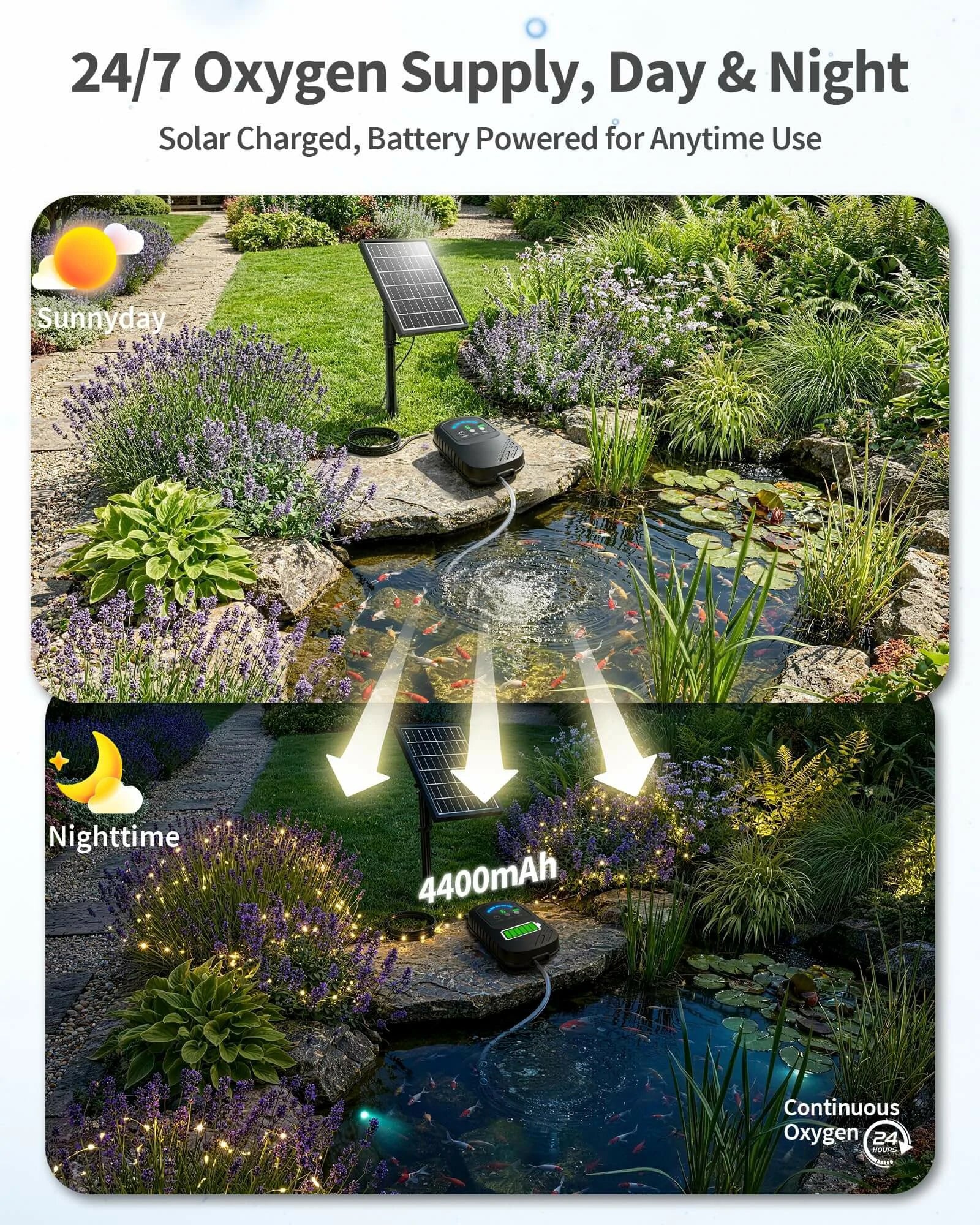 8W Solar Pond Aerator With 4400mAh Battery