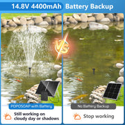 4400mAh Battery Backup for 45W/50W/55W Solar Fountain Pump