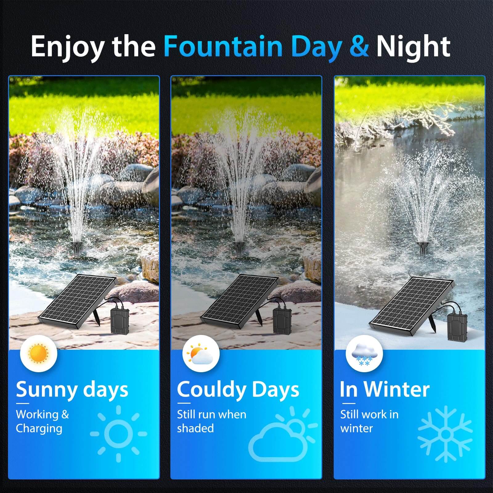 1800mAh Battery Backup for 6W/6.5W/8W Solar Fountain Pump