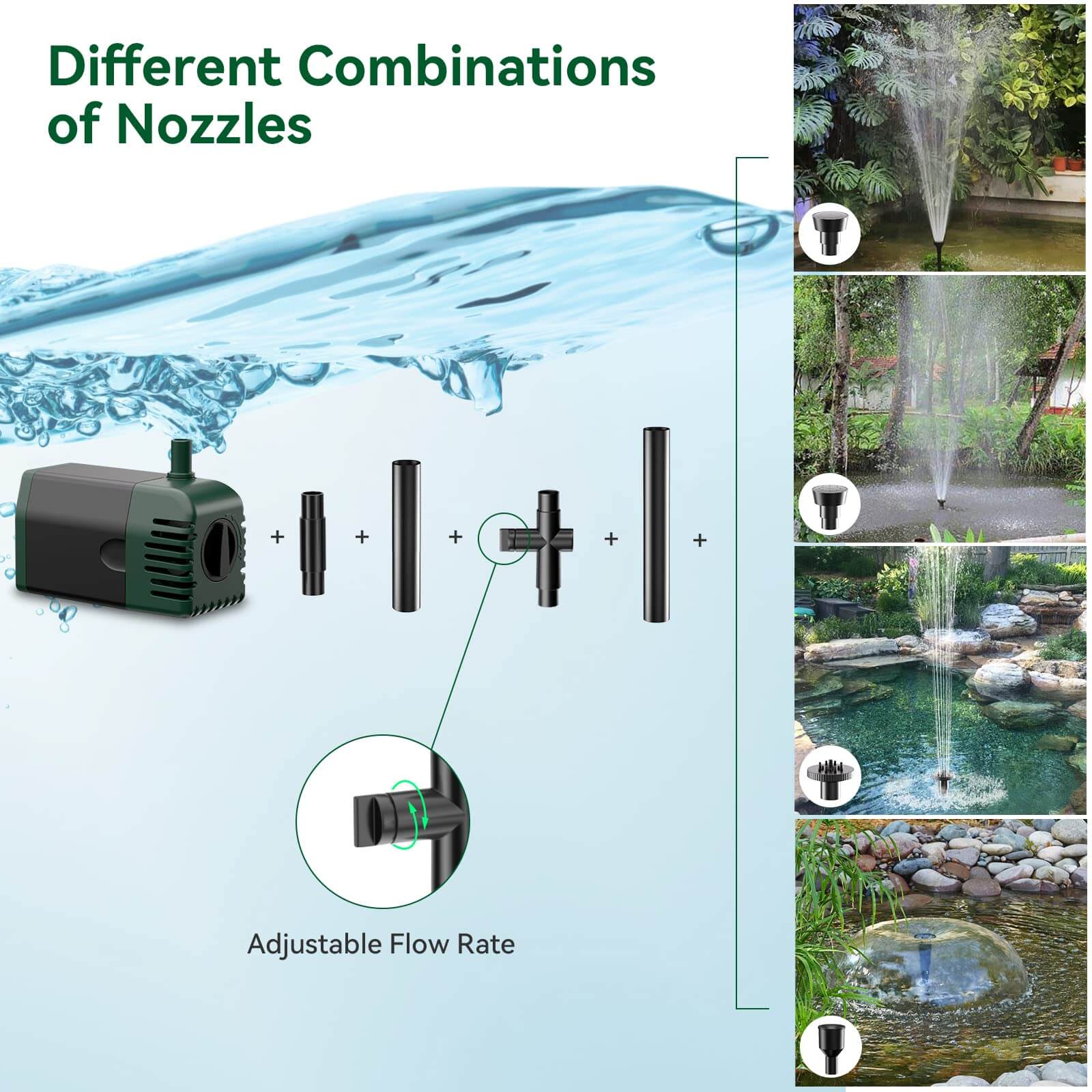 fountain solar pump,water pump fountain solar,solar water pump for a fountain,solar powered pump for fountain