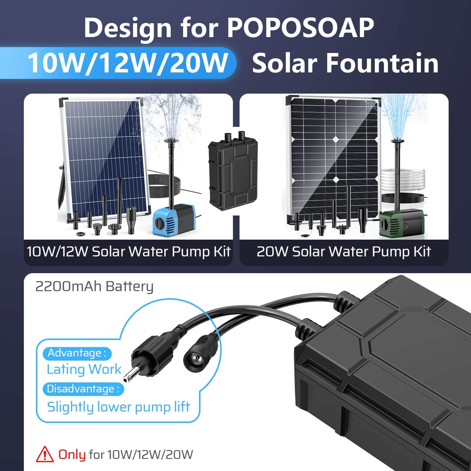 2200mAh Battery Backup for 10W/12W/20W Solar Fountain Pump