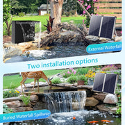 70-W-Solarmodul, 40 W, 580 GPH, 12 x 13,4 Zoll, Metall-Wasserfall-Kit