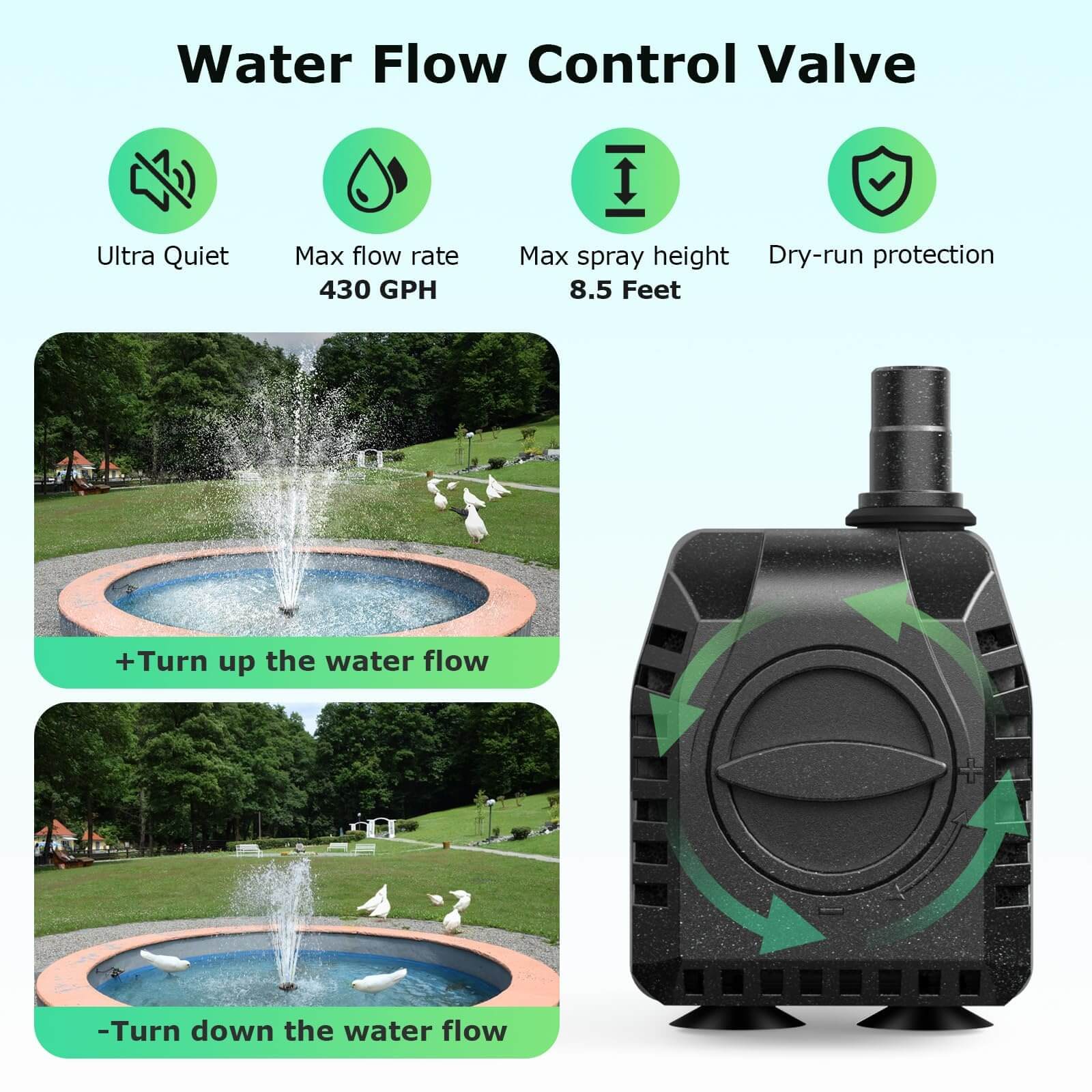 solar fountain water pumps,submersible solar water pump for fountain,solar powered submersible fountain pump,solar fountains pumps