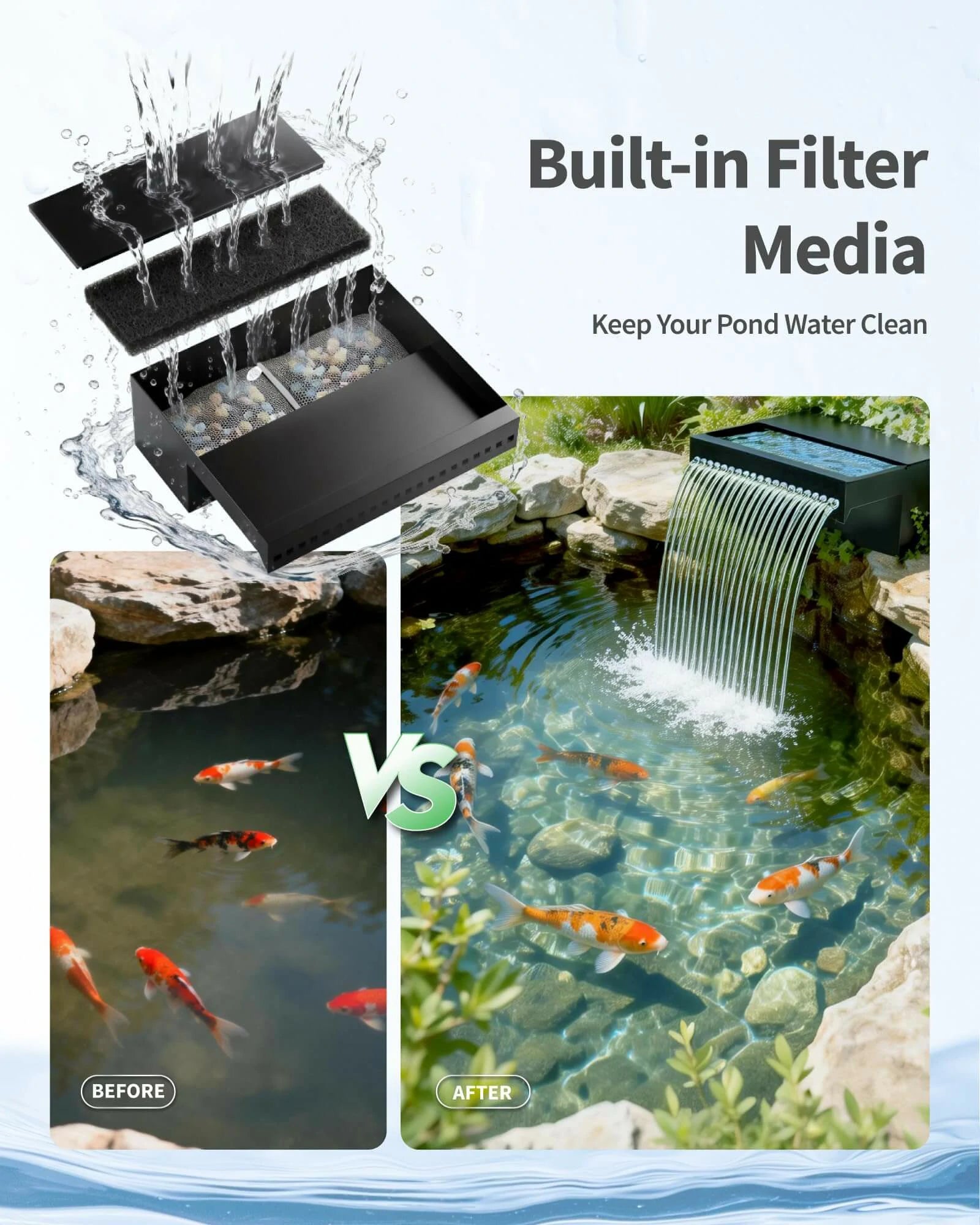 70W 680GPH Solar Waterfall Pump Kit with 12" Spray Spillway