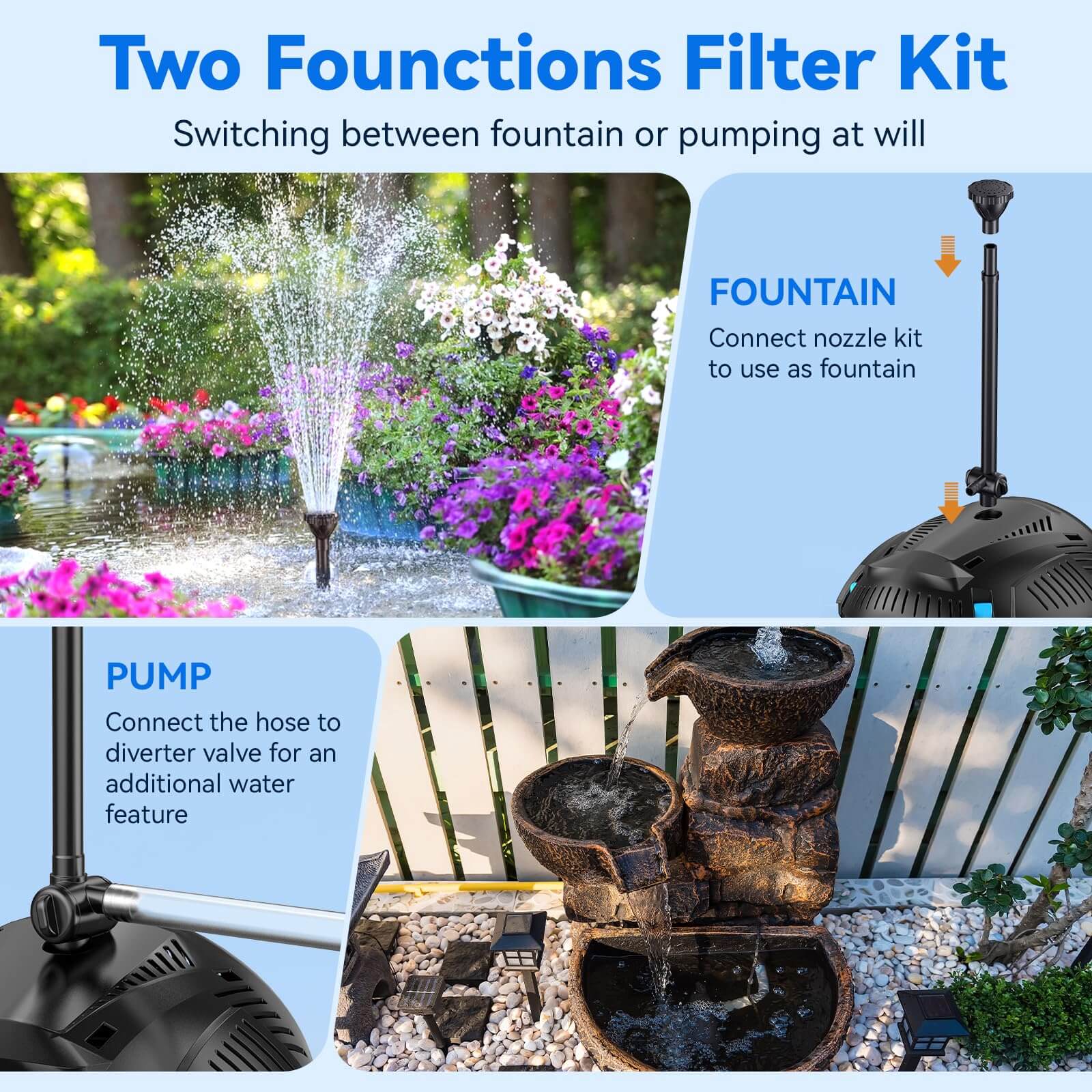 solar powered pond filter pump,pond filter pump solar,pond filter solar,pond solar pump and filter