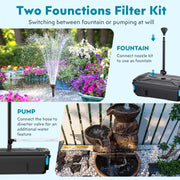 P37039 70W 680GPH Solar Pond Filter & Fountain Kit