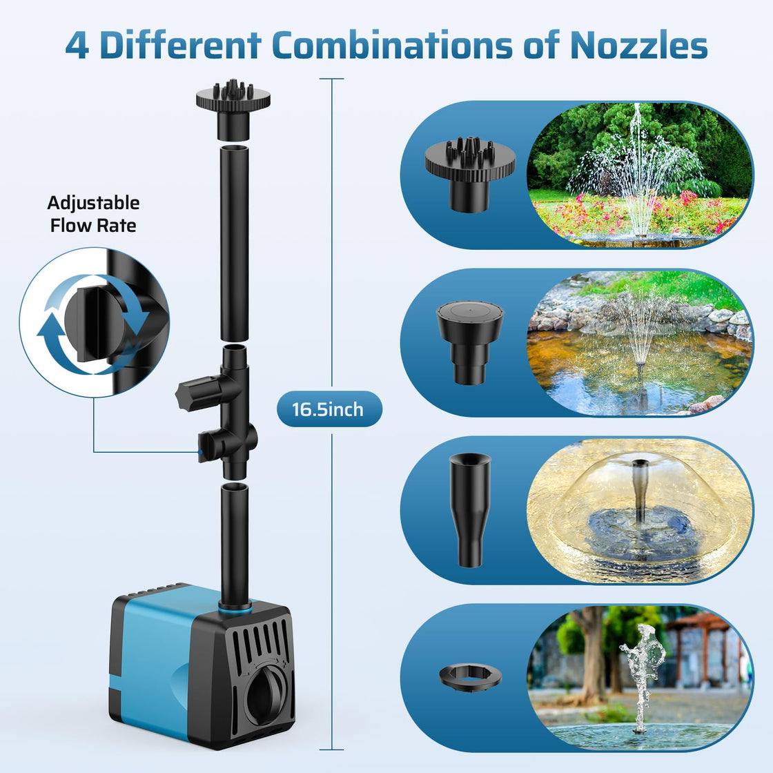 Poposoap Solar Water Fountain Pump Multi Protection