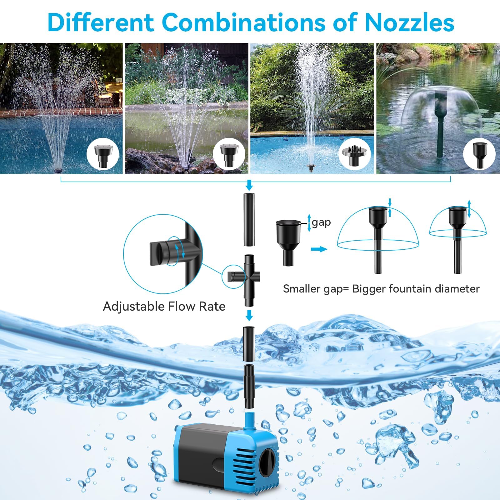 12W 160GPH Solar Water Fountain Pump