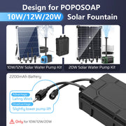 2200mAh Battery Backup for 10W/12W/20W Solar Fountain Pump