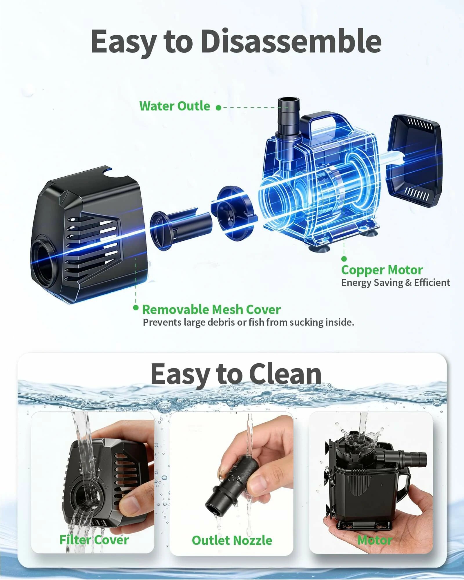 680GPH Submersible Water Pump