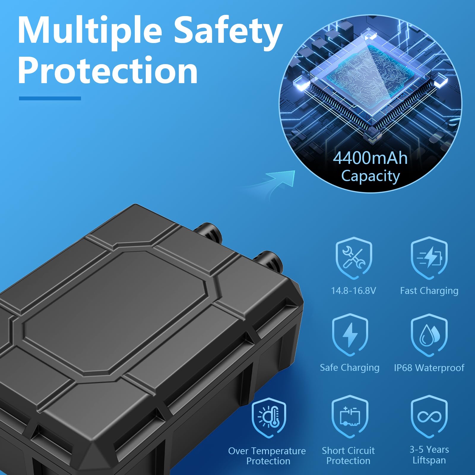 4400mAh Battery Backup for 45W/50W/55W Solar Fountain Pump