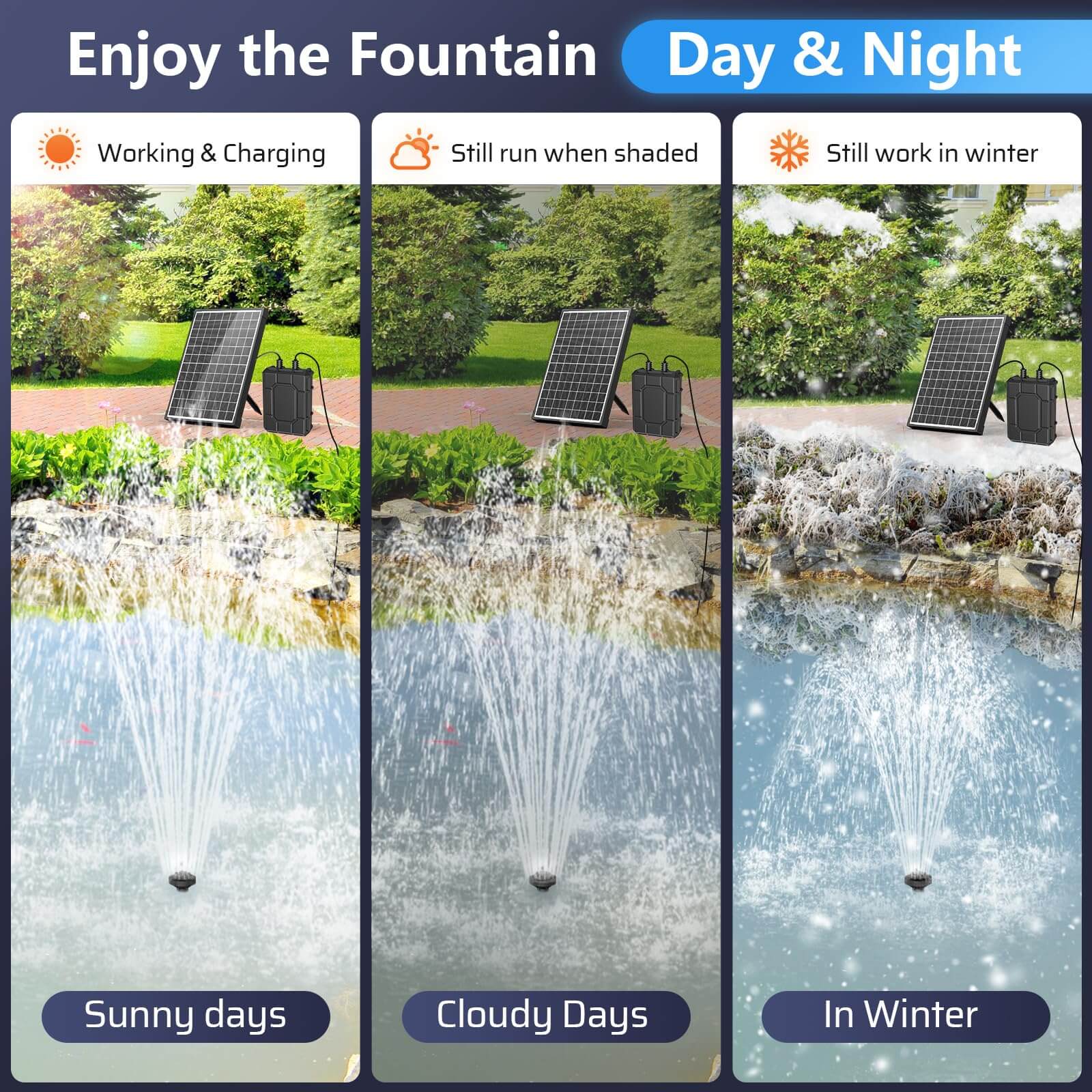 2200mAh Battery Backup for 10W/12W/20W Solar Fountain Pump