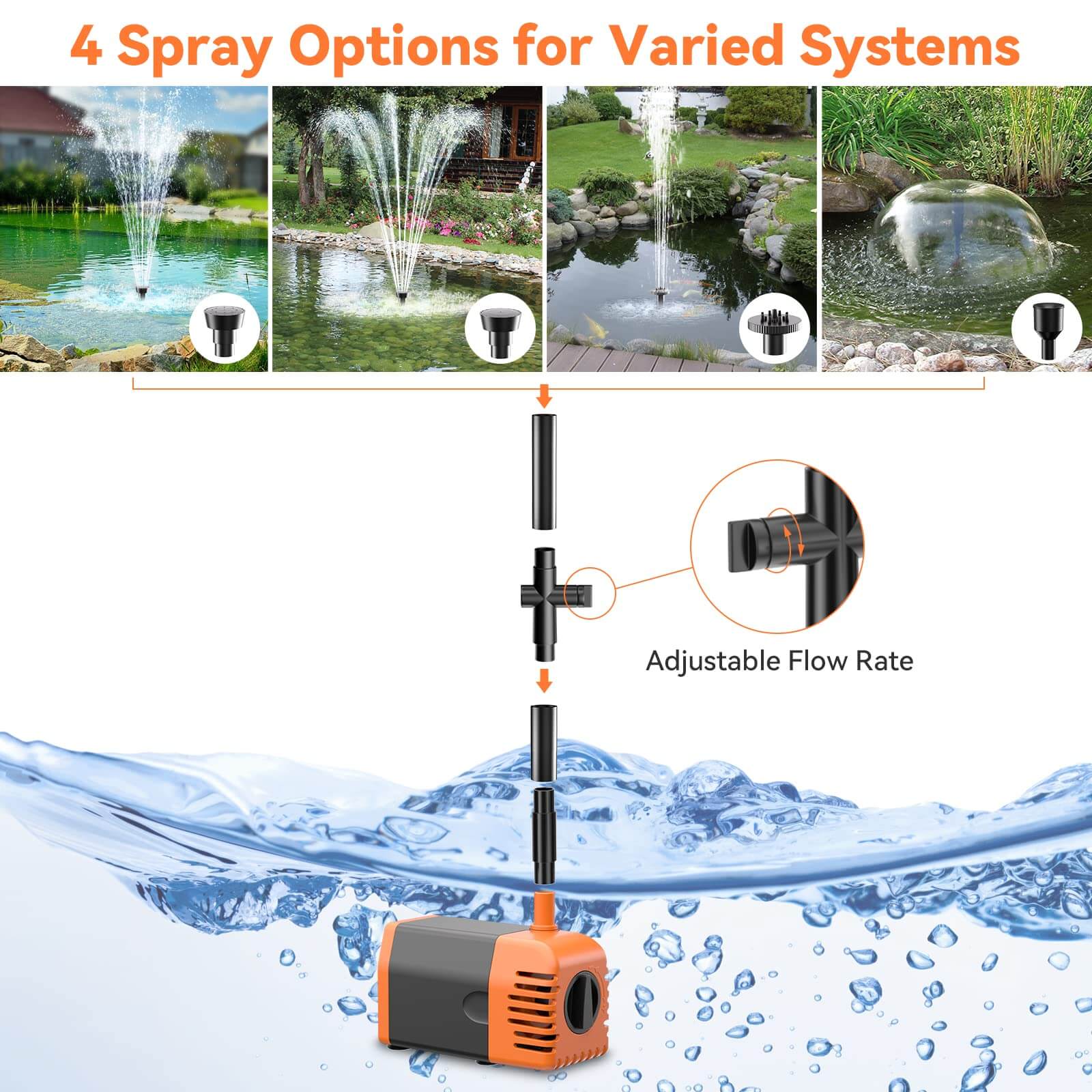solar fountain pumps,solar fountain pump for pond,solar power pump for fountain,solar outdoor fountain pump