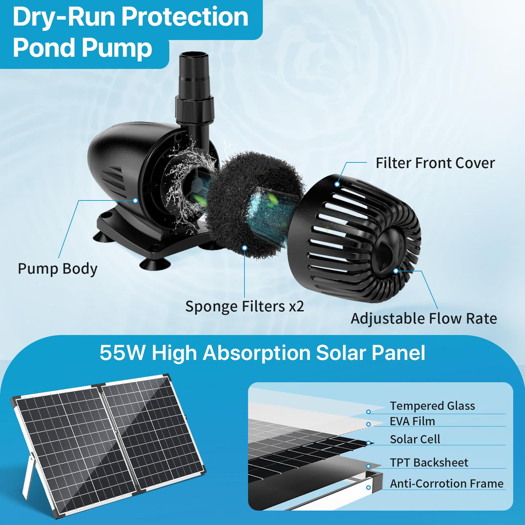 P3703 Solar Powered Pond Filter Pump with Aerator & Bio Filter