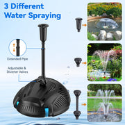 P35530 55W 580GPH Solar Pond Filter & Fountain Kit