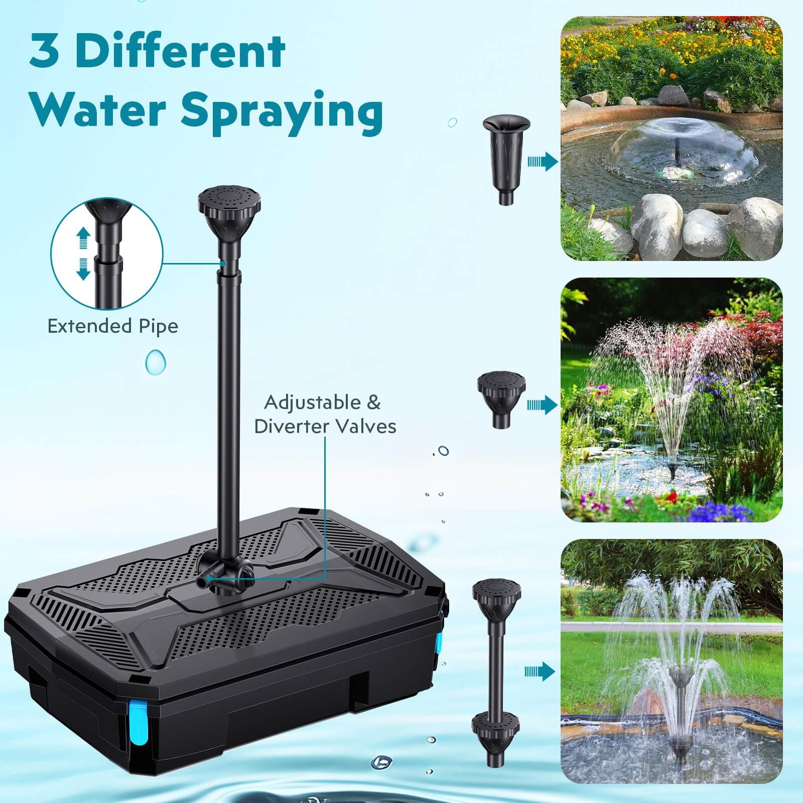 55W Solar Power Pond Filter and Pump Kit 580GPH | Pond Filter Solar