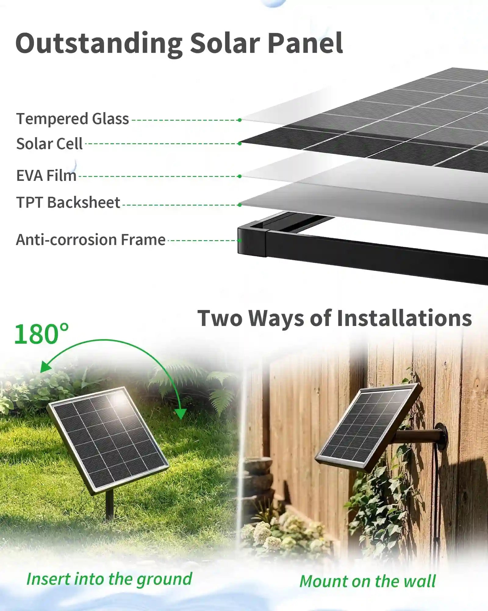3W  Warmwhite Solar Underwater Lights with 3 Heads