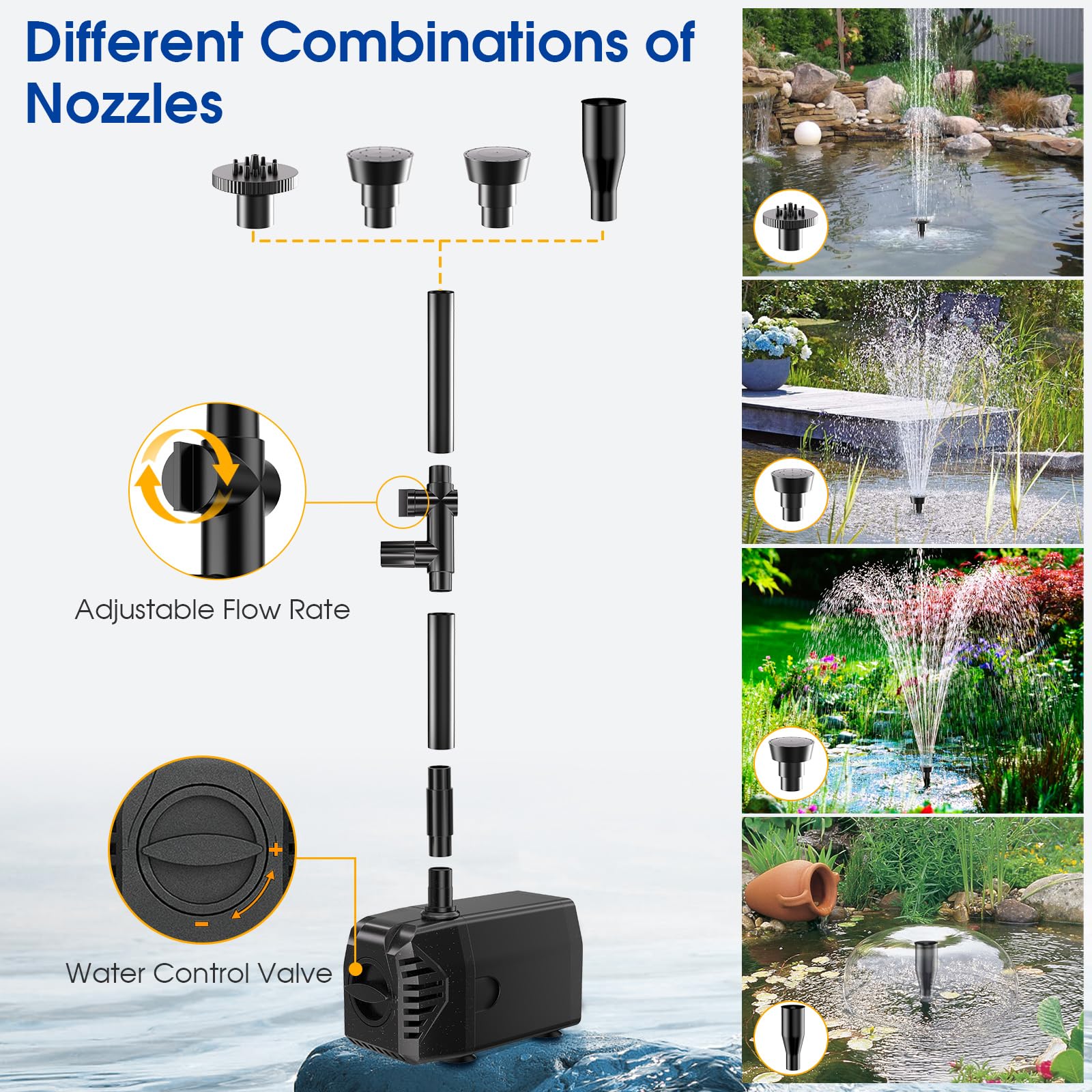 25W 320GPH Solar Water Fountain Pump with 2600mAh Battery Backup