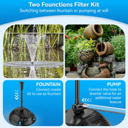 P2300 40W 660GPH AC Pond Filter & Fountain Kit