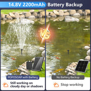 2200mAh Battery Backup for 10W/12W/20W Solar Fountain Pump