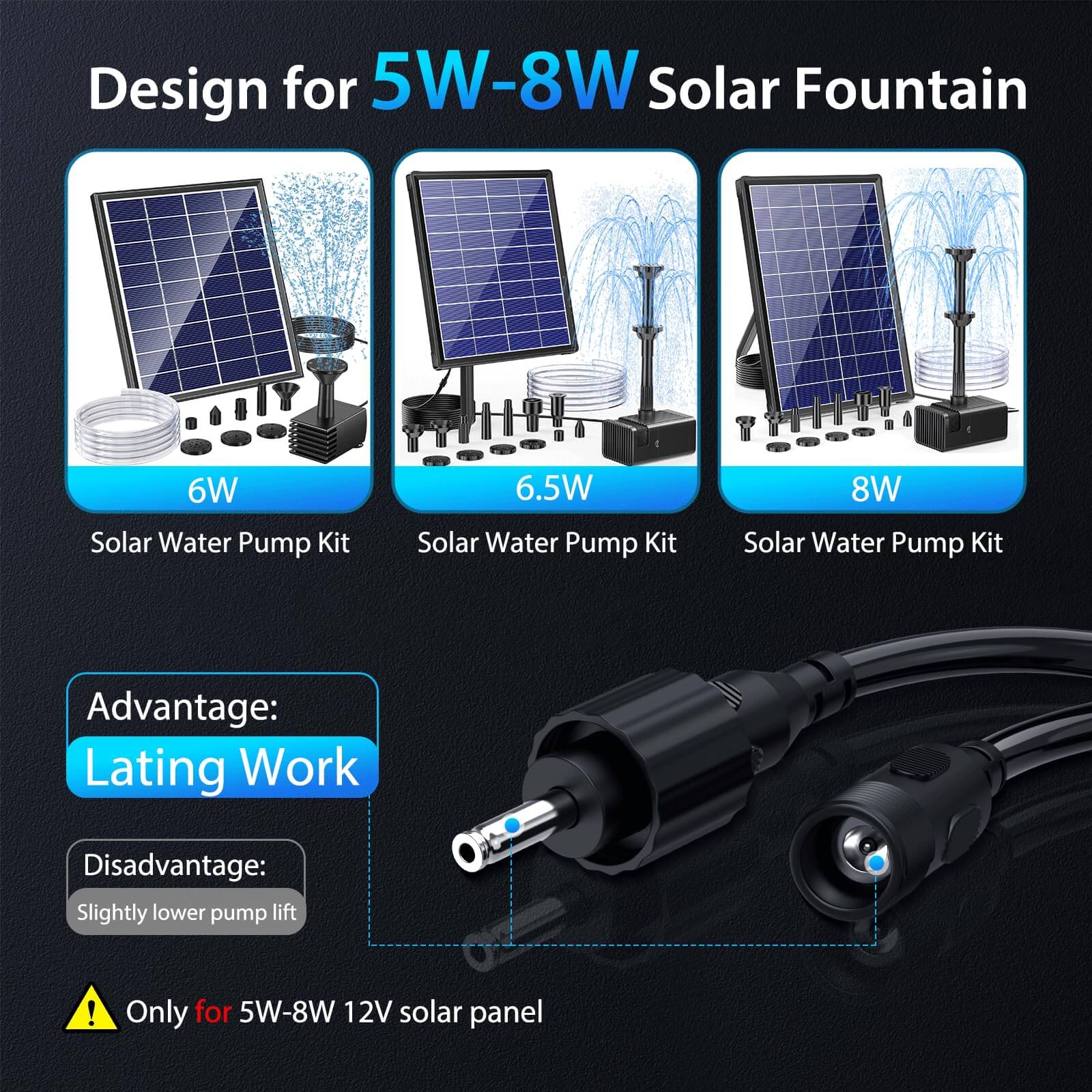 battery for solar fountain,water fountain pump solar battery,solar fountain pump battery backup