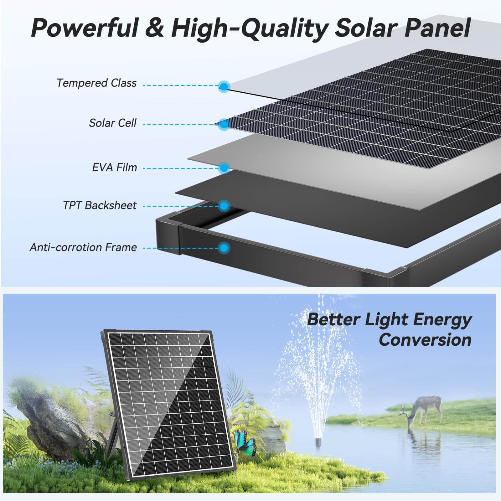 320 gph fountain pump,solar submersible fountain pump,solar power fountain pumps,solar fountain water pump