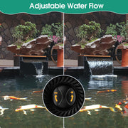 70W Solar Panel 40W 580GPH 12