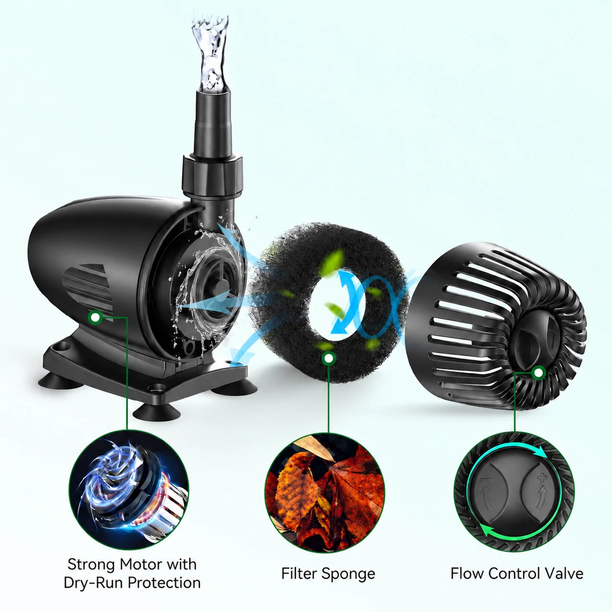 pond filter and pump solar protection