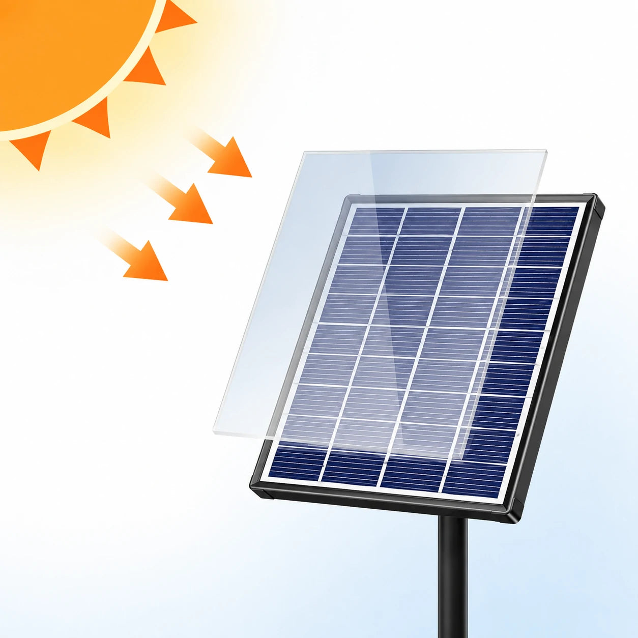 small solar fountain pump panel
