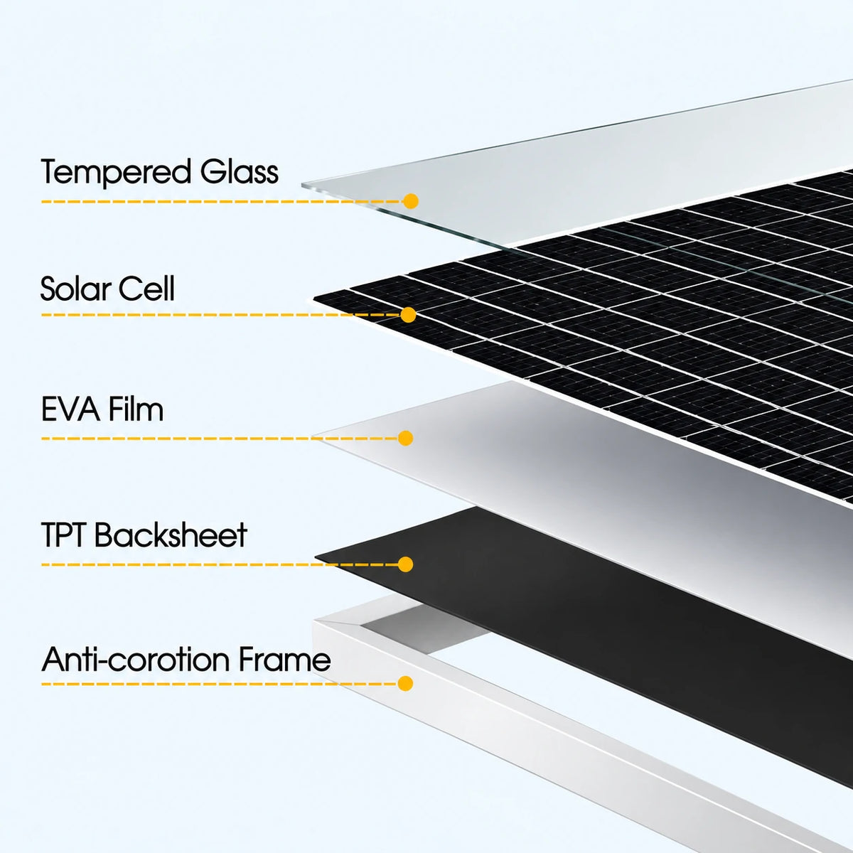solar koi pond filter panel