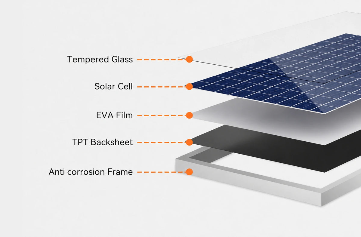 solar outdoor fountain pump panel