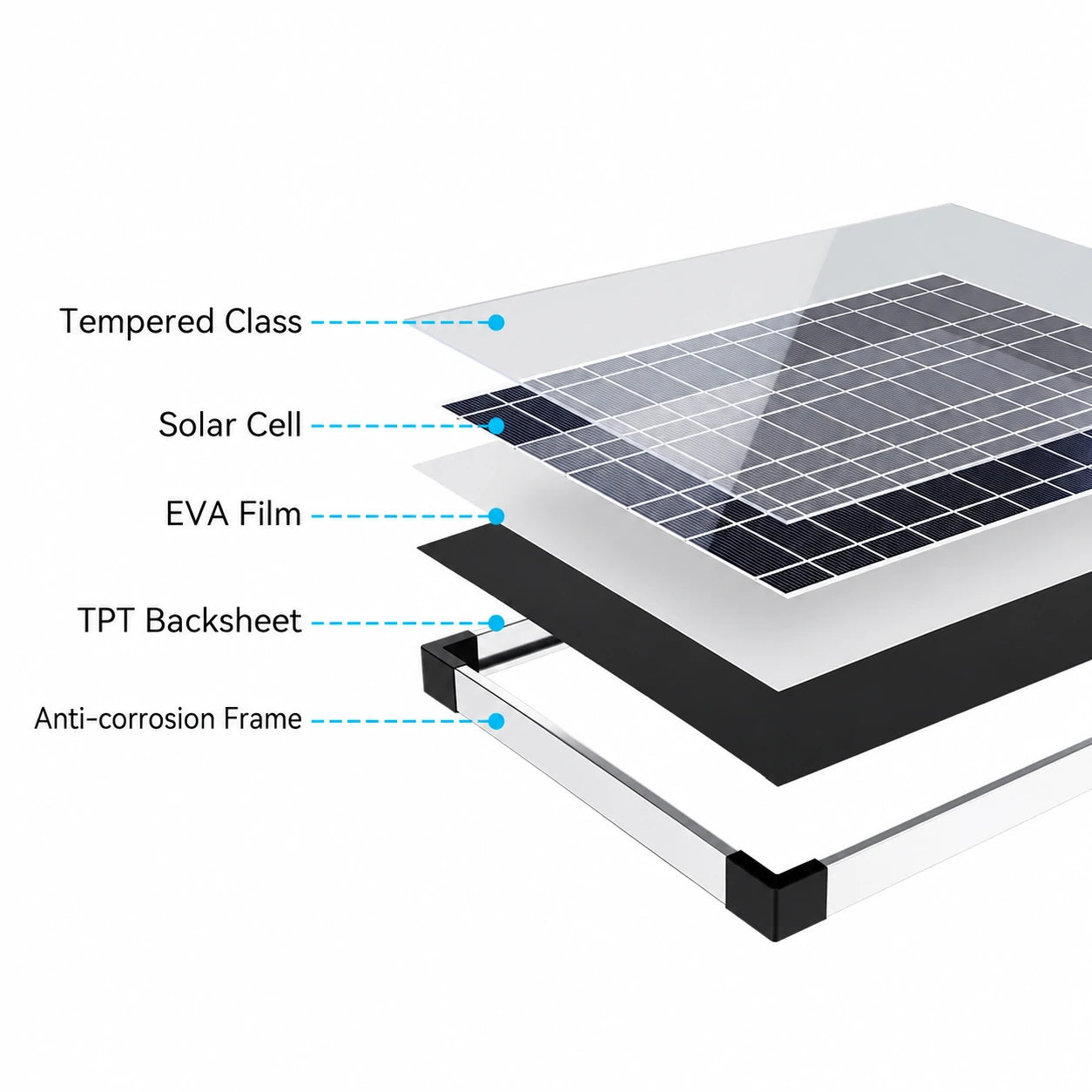 solar pond aeration systems panel