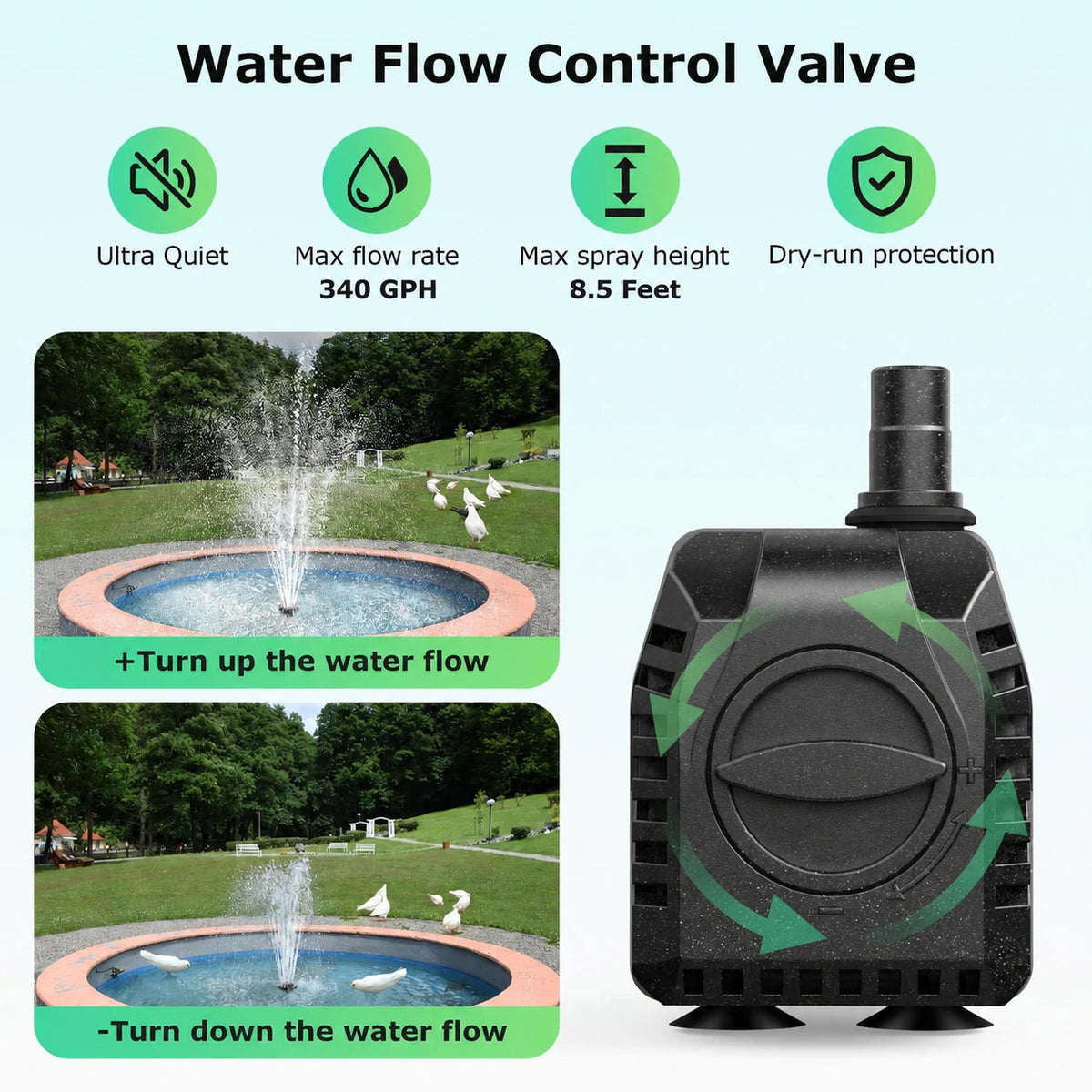 solar power for fountain pump flow control