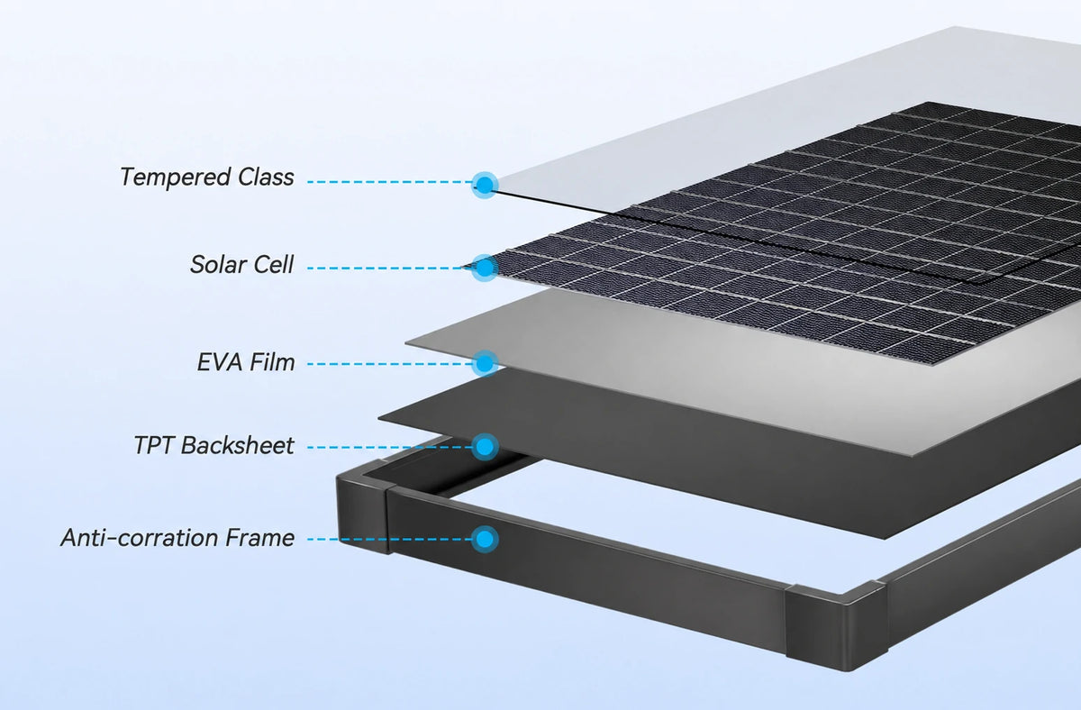 solar power fountain pumps panel