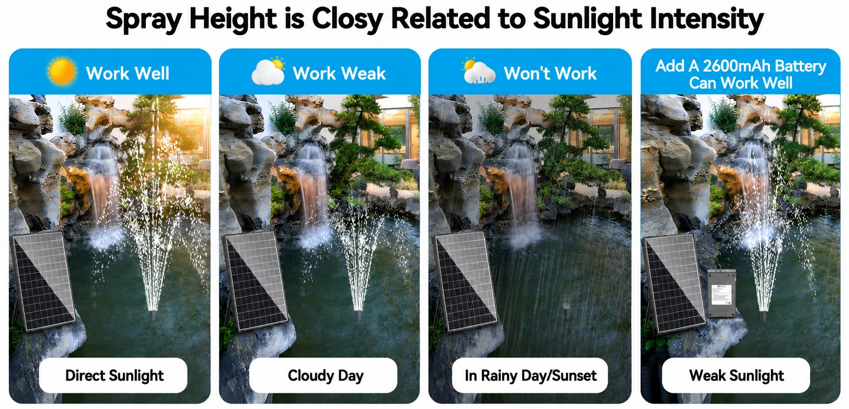 solar power fountain pumps sunlight