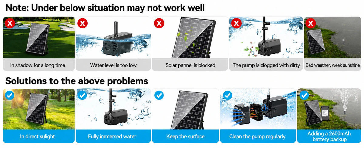 solar power fountain pumps troubleshoot