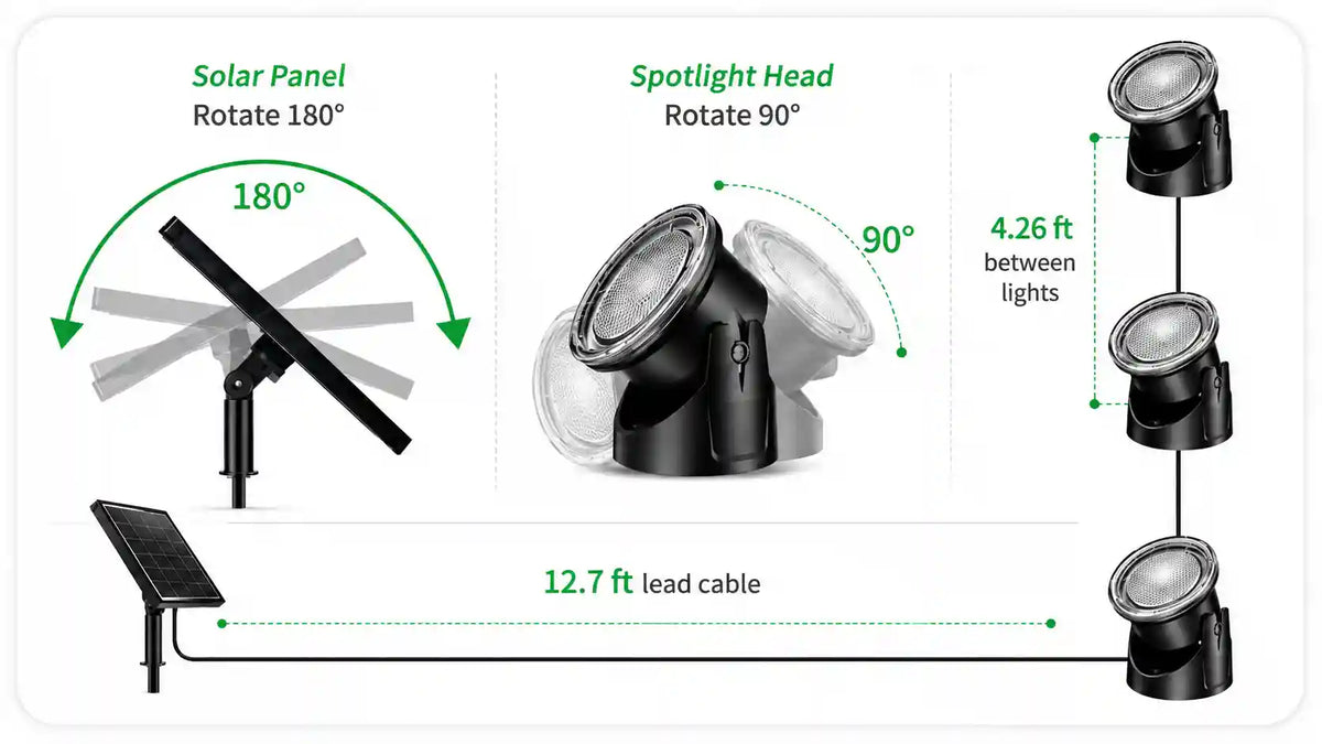 solar_powerd_led_underwater_light