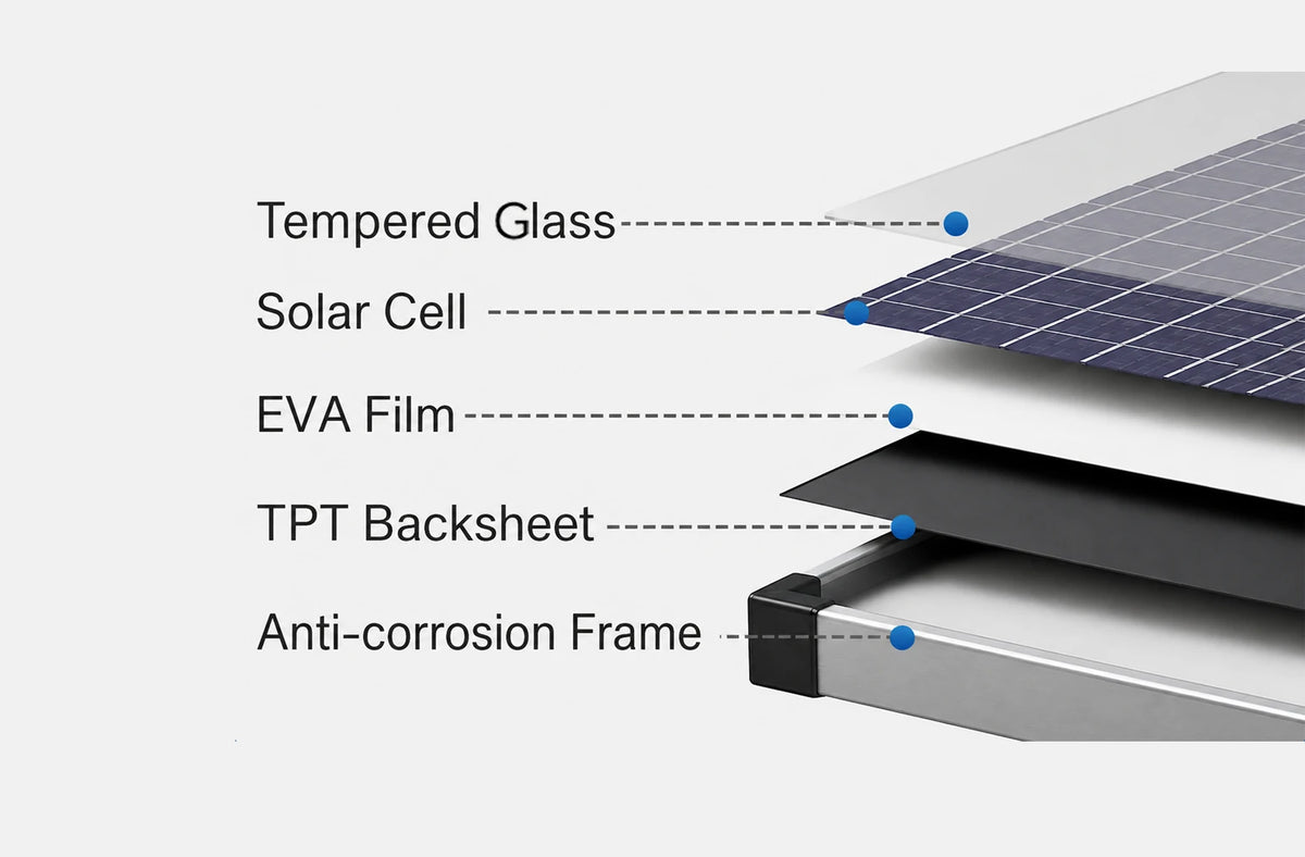 solar powered fountain pumps panels
