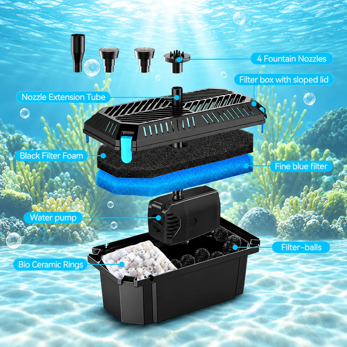 solar powered pond filter system box include