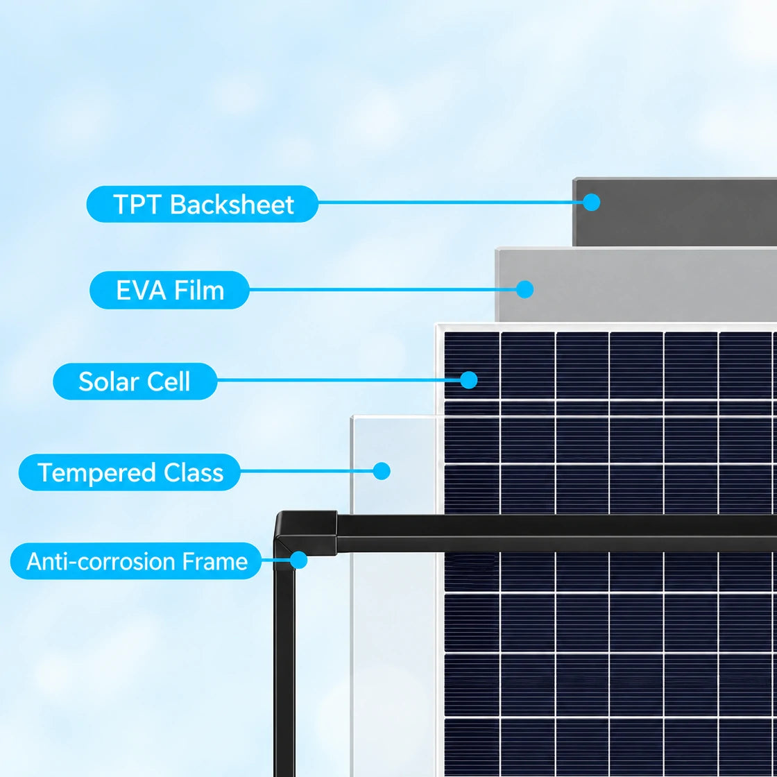 solar powered pond filter system panel