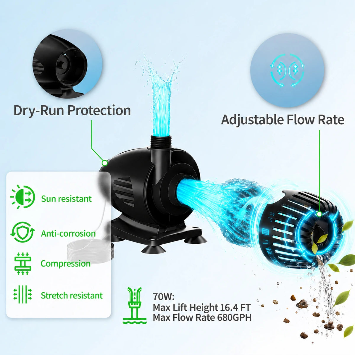 solar pump for waterfall pump protection