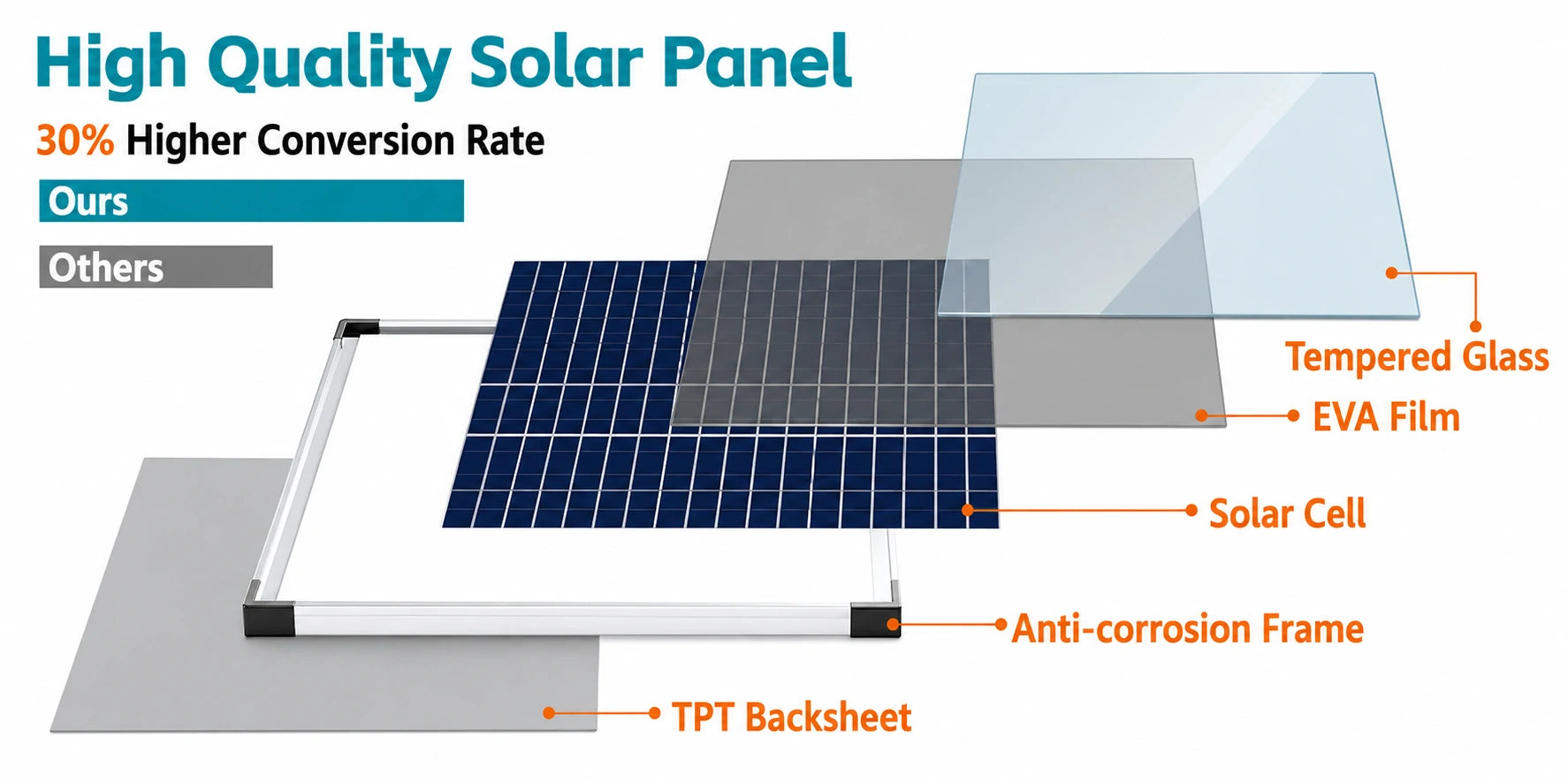 solar water pump for small fountain solar panel