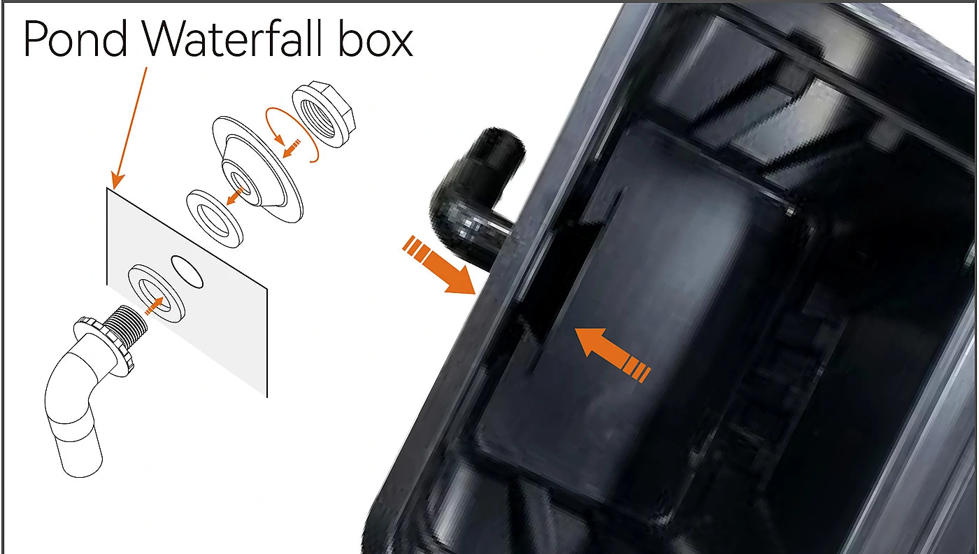 solar water pump pond waterfall install elbow fitting round bracket