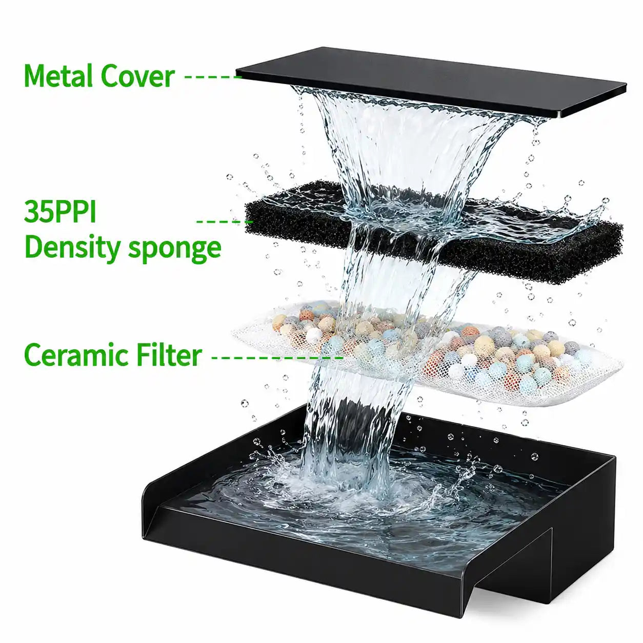 solar_waterfall_filter_system